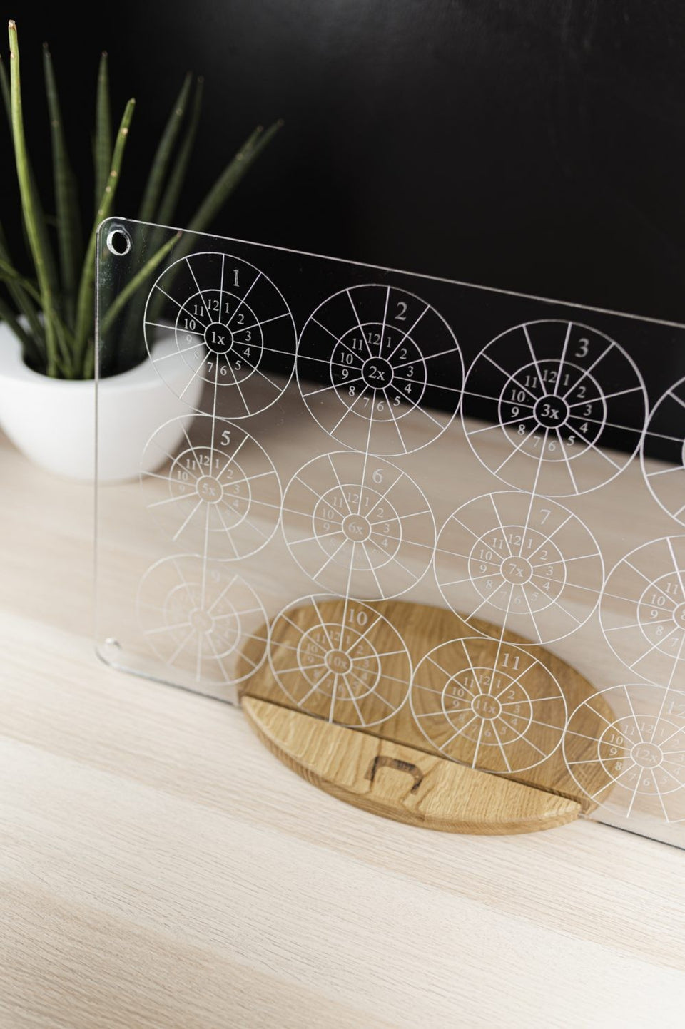LUULA Multiplication Wall Board
